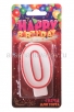 Свеча для торта цифра 0 (5*7,5*1,2 см) на блистере (Волшебная страна) 312496