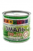 Эмаль ПФ-115 бирюза 1,9 кг для наружных и внутренних работ (Палитра) 